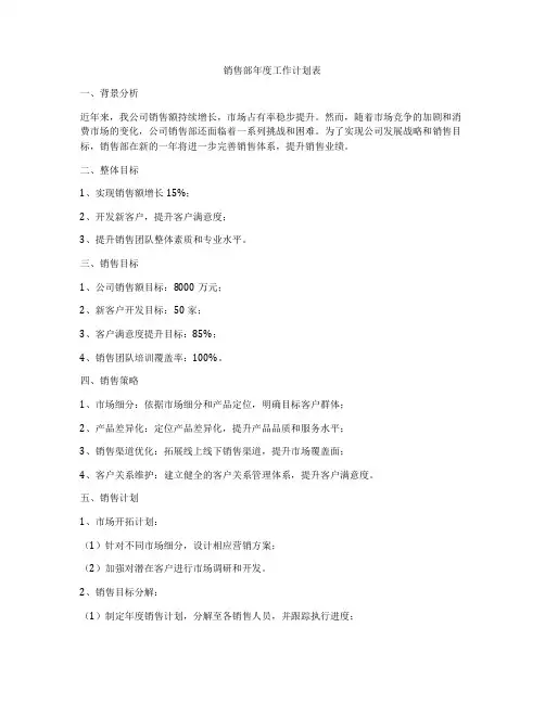 销售部年度工作计划表