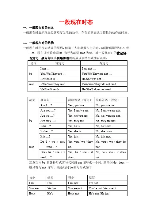 译林版六年级下册英语 一般现在时语法详解 练习(含答案)