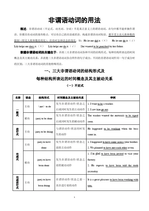 非谓语动词的用法(讲解+练习版)