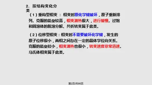 金属固态相变资料.pptx