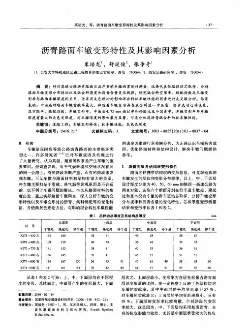 沥青路面车辙变形特性及其影响因素分析