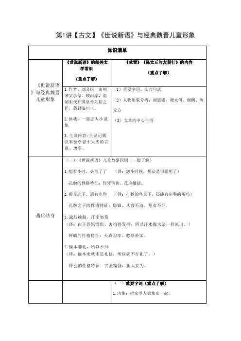 【知识清单】2019年暑假人教版初一第1讲：《世说新语》与经典魏晋儿童形象