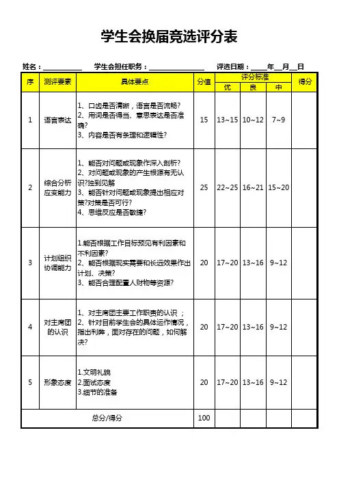 学生会换届竞选评分表