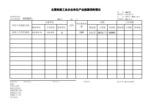 能源购进,消费与库存
