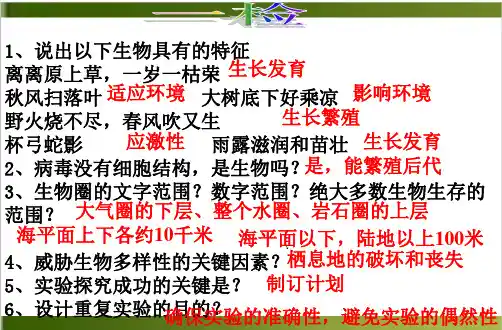 生物中考复习课件：显微镜23张
