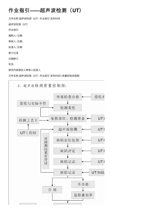 作业指引——超声波检测（UT）