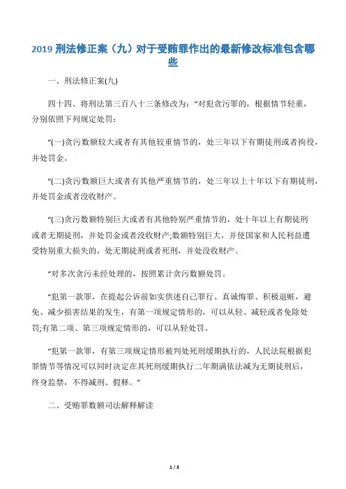 2019刑法修正案(九)对于受贿罪作出的最新修改标准包含哪些