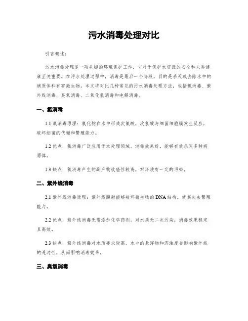 污水消毒处理对比