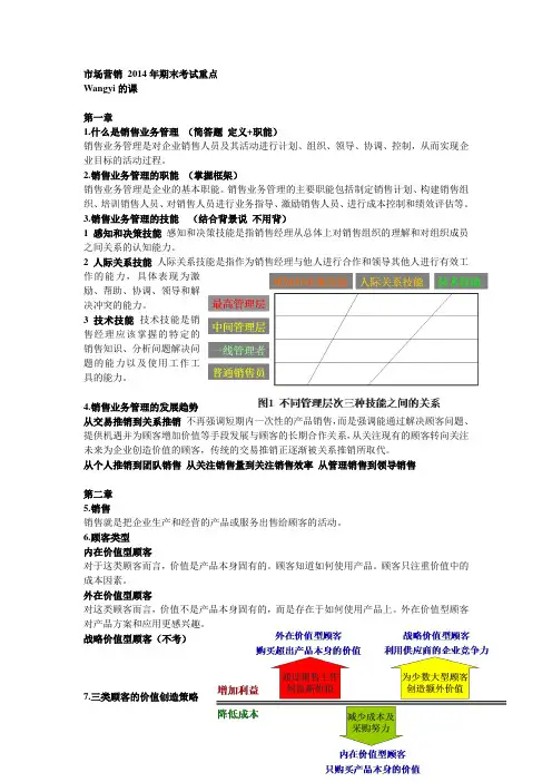 销售管理 重点汇总