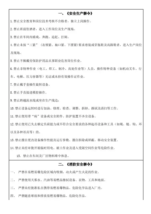 班组安全管理基础知识