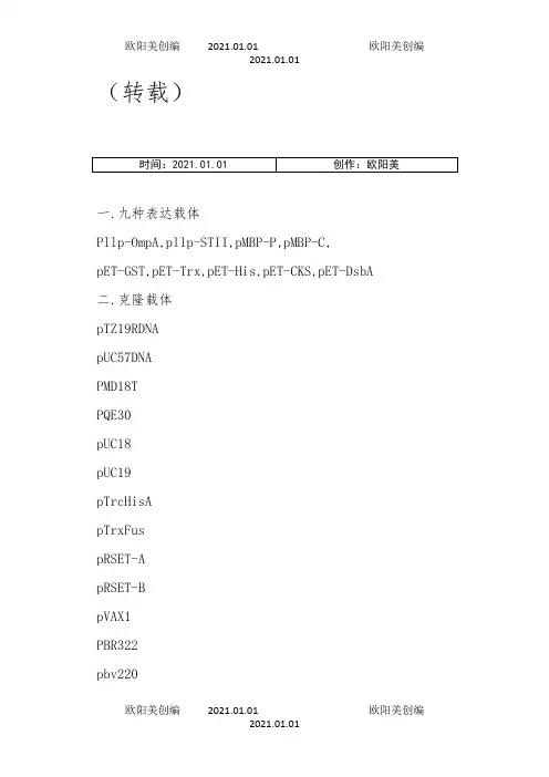 质粒图谱大全之欧阳美创编