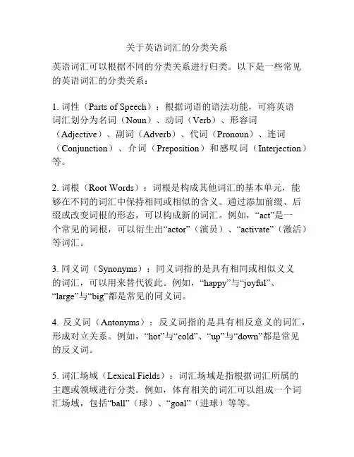 关于英语词汇的分类关系
