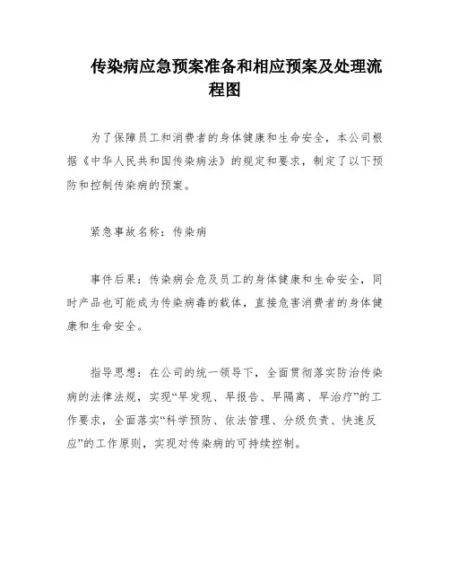传染病应急预案准备和相应预案及处理流程图