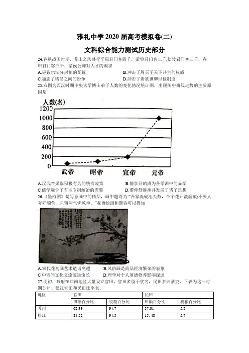 湖南省长沙市雅礼中学2020届高三高考模拟试卷(二)文科综合历史试题