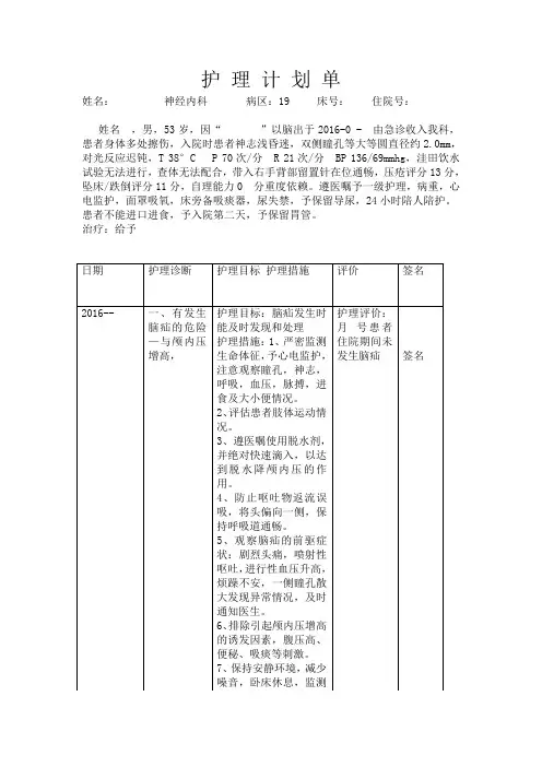 脑出血护理计划
