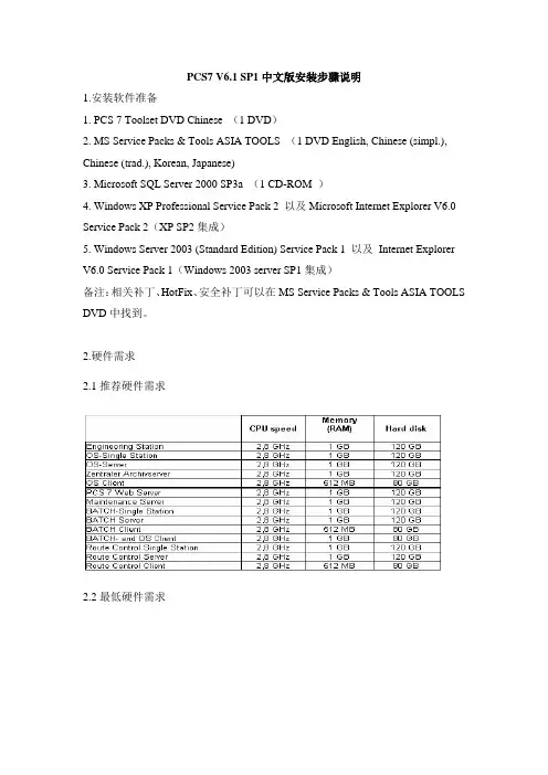 PCS7 V6.1 SP1中文版安装步骤说明