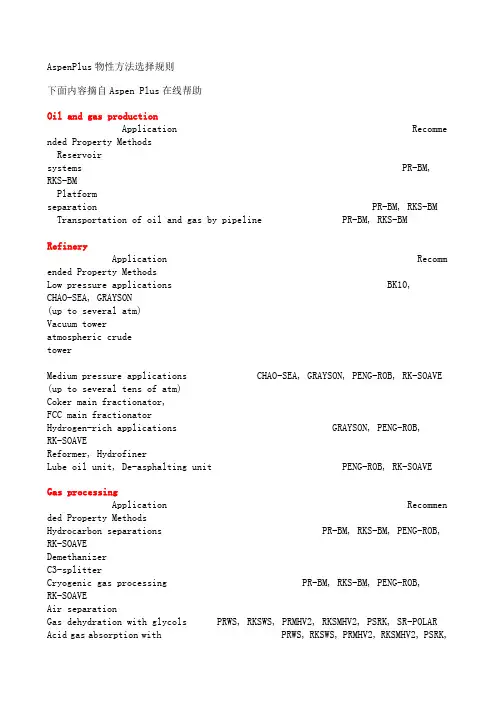 aspen物性方法