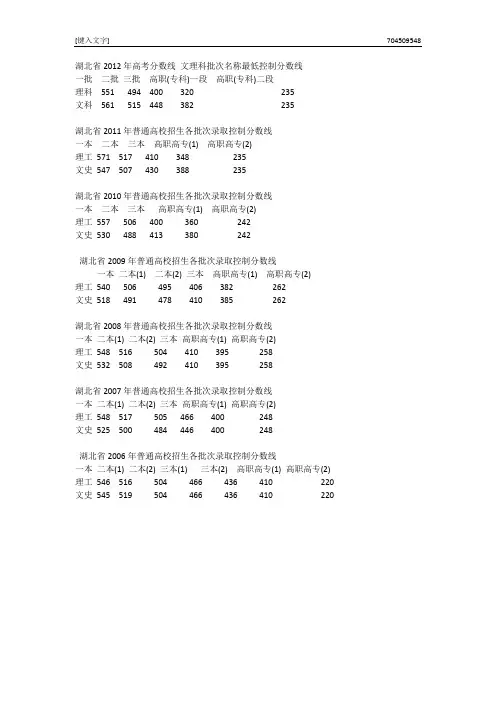 湖北历年2006-2012高考分数线