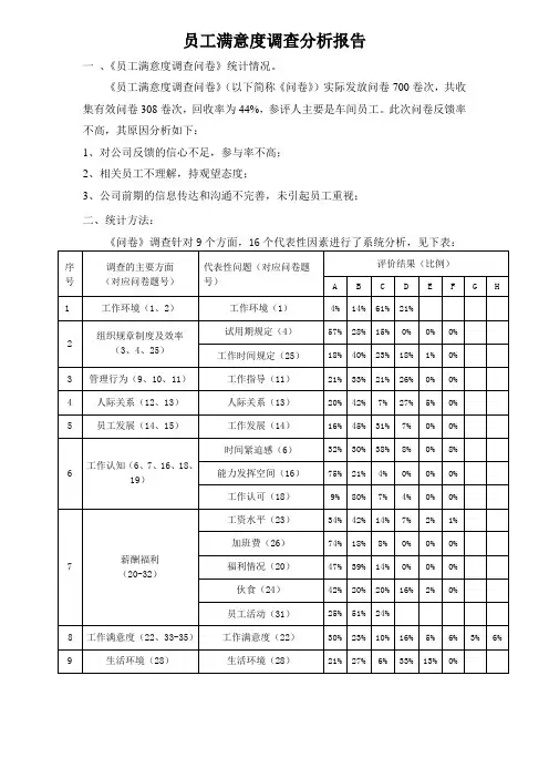员工满意度调查分析报告
