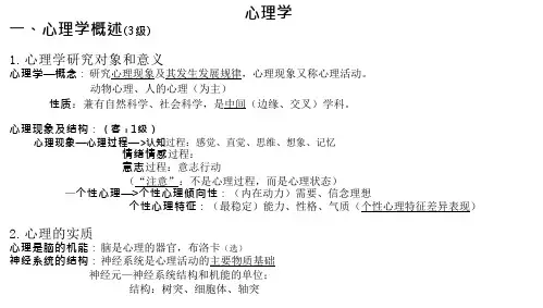教师招聘考试  心理学知识点整理