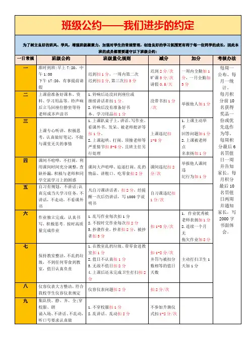 班级公约管理