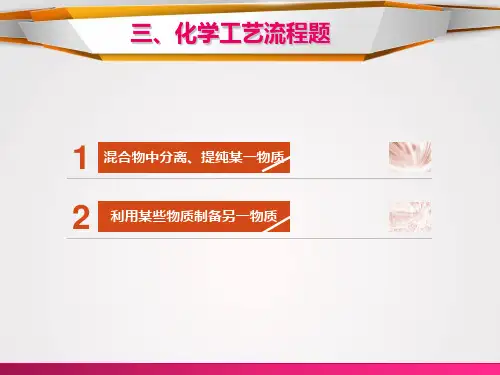 高中化学实验解题指导(三)1概要