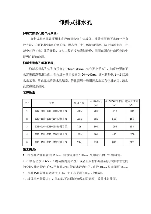 仰斜式排水孔施工方法