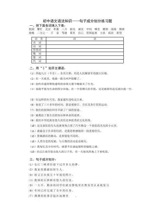 (完整版)初中语文语法知识——句子成分划分练习题及答案