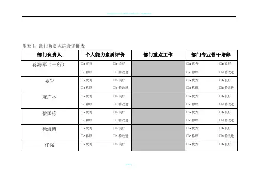 2-4 部门负责人评价表、满意度调查表