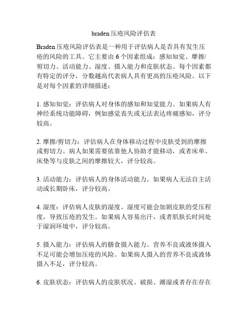 braden压疮风险评估表