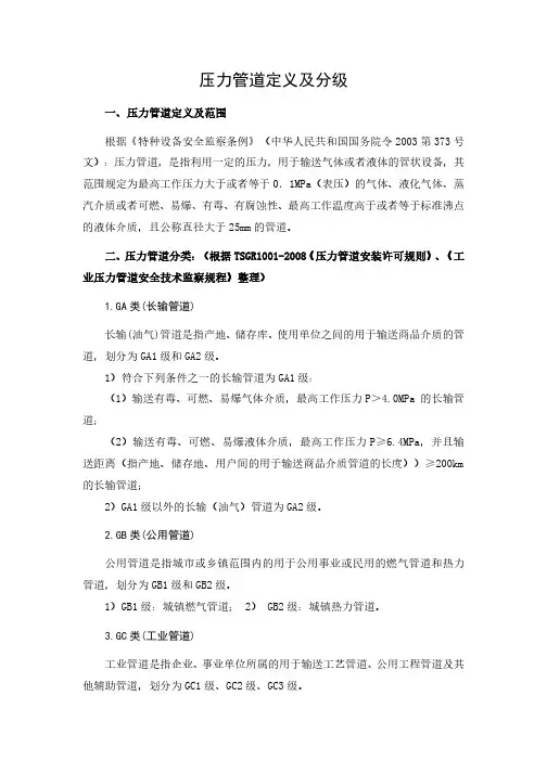 特种设备-压力管道定义及分级