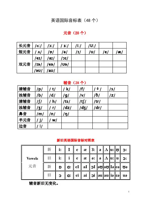 英语国际新旧音标对照表