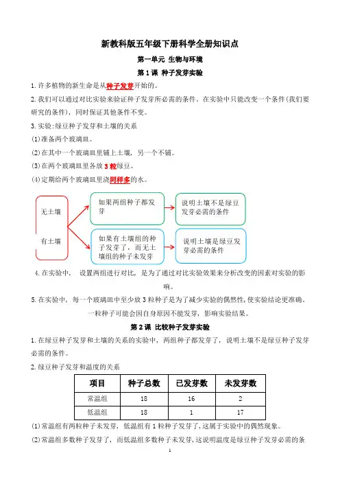 五年级下册科学知识点