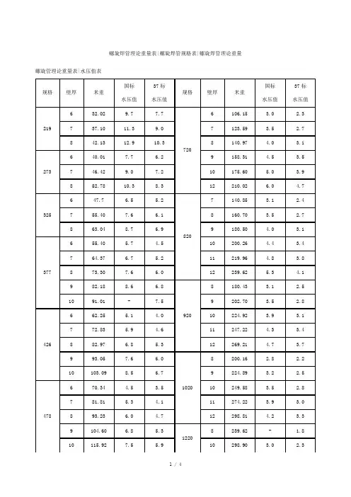 螺旋管理论重量表