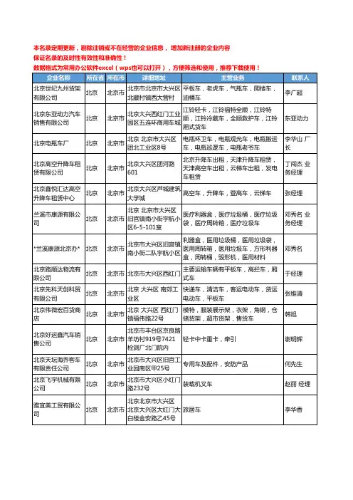 2020新版北京市专用车辆工商企业公司名录名单黄页联系方式大全64家
