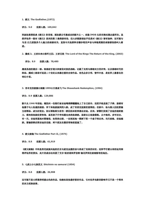 电影排名榜