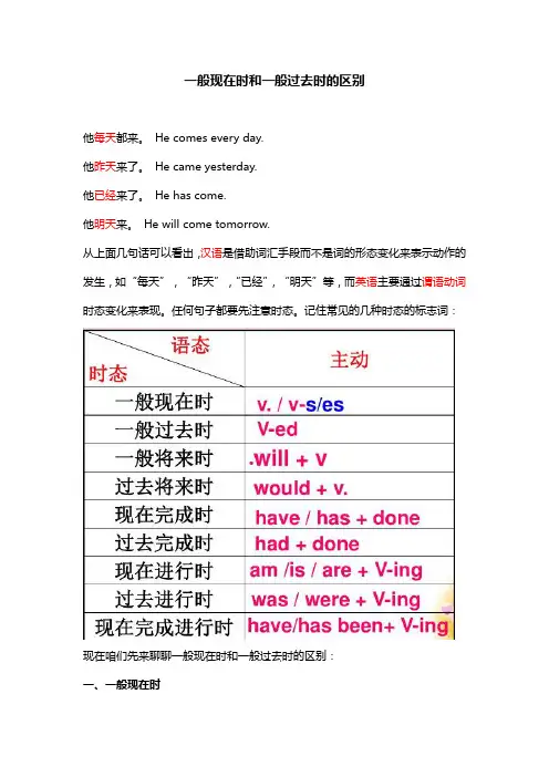 初中英语复习一般现在时和一般过去时的区别