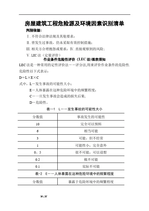 房屋建筑施工危险源及环境因素辨识