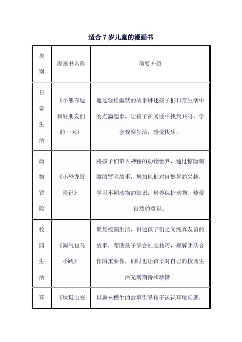 适合7岁儿童的漫画书