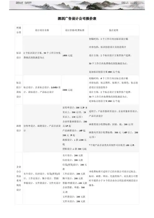 广告设计公司报价表