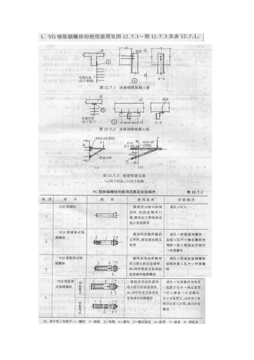 膨胀螺丝指导
