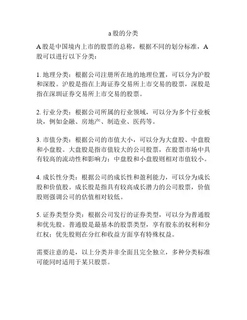 a股的分类