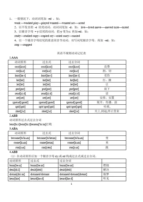 英语动词变化规律及不规则动词过去式和过去分词表(附音标)