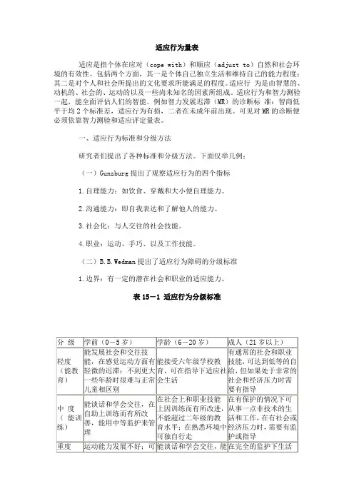 适应行为量表