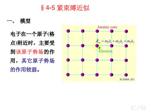 固体物理学：4-5-紧束缚近似