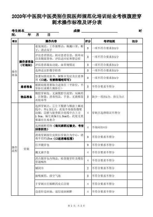 2020年中医院中医类别住院医师规范化培训结业考核腹腔穿刺术操作标准及评分表