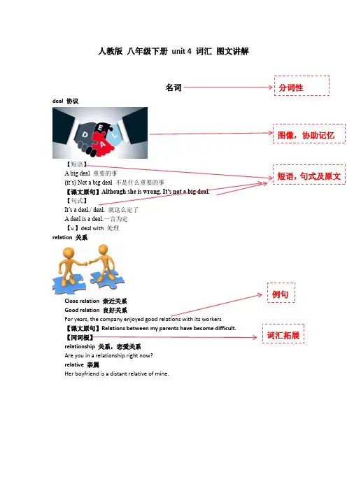 Unit+4+词汇讲解 人教版八年级英语下册