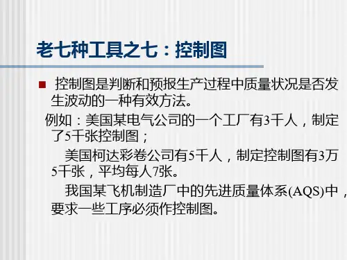 质量管理-质量控制-老七种工具之七：控制图