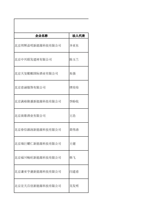北京最新企业名录