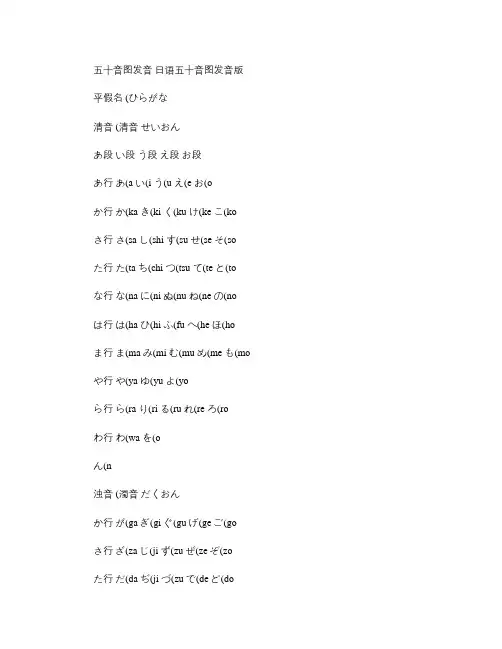 日语五十音图发音汇总